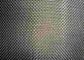 MO-1 Bright Molybdenum Pure Molybdenum Wire Mesh Material For High Temperature Furnace